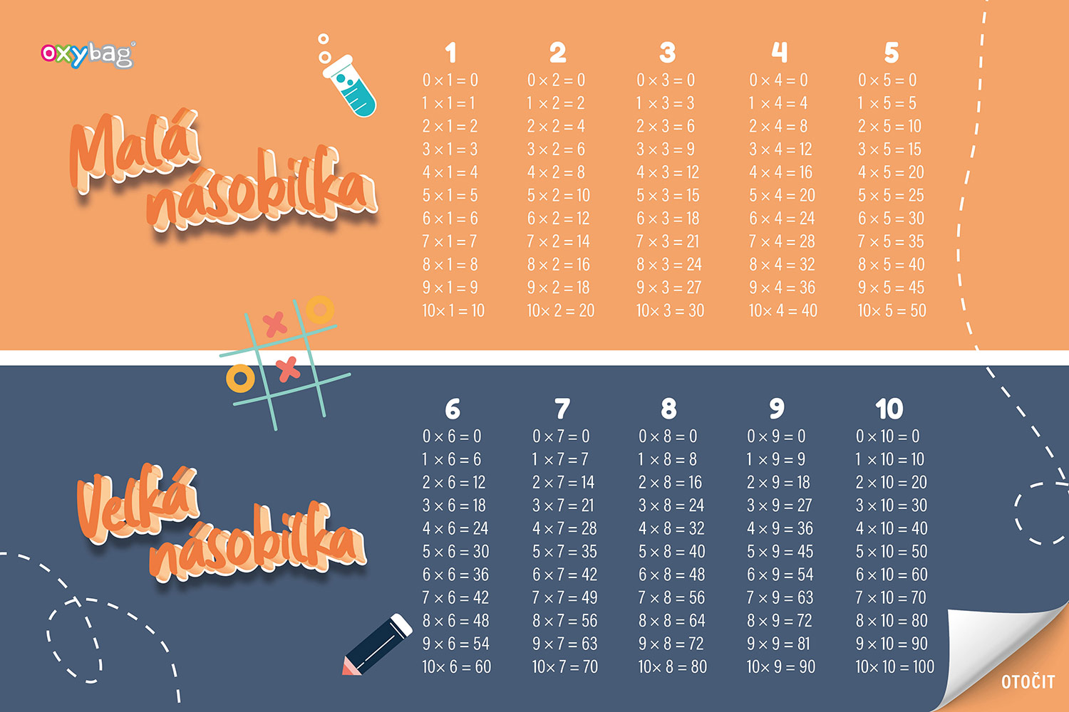 Podložka na stůl 60x40cm I. stupeň-oboustranná